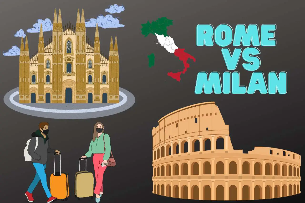 milan vs rome travel