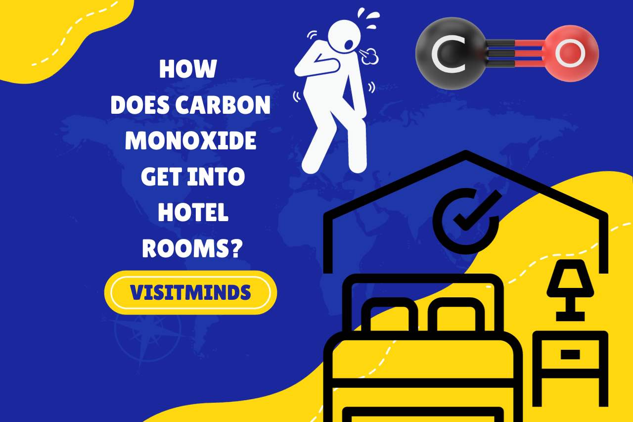 how does carbon monoxide get into hotel rooms